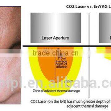 Acne Scar Removal Laser CO2 Laser High Quality and Best Price Fractional C02 Laser Acne Treatment photo-3