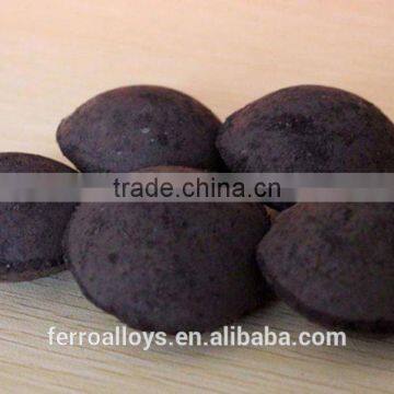 High quality of silicon carbide SiC ball