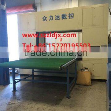 High Speed Good Quality Double Loop CNC Special-shaped Cutter Supplier photo-2