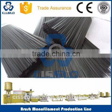 Most Popular PP/PET Brush Monofilament Yarn Extrusion Line photo-4