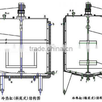 Food Grade Stainless Steel Agitated Tank Price photo-6