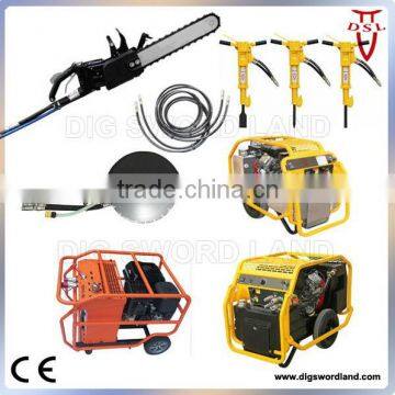Hydraulic Chain Saw photo-5