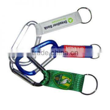 Custom Various Swivel Carabiner With Short Lanyard And Your Logo In China Good Quality