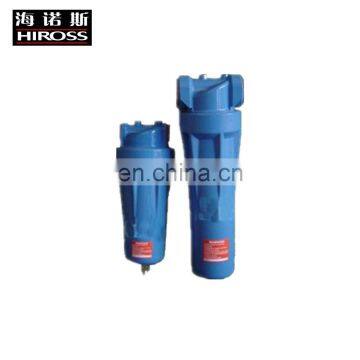 Durable compressed air filter regulator for air compressor