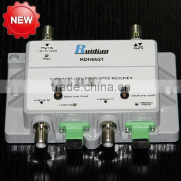 FTTB fiber optic receiver low price with high quality