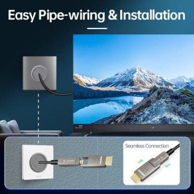 OEM Factory Wholesale Detachable 8K HDMI 2.1 AOC-Active Optical Cable-Armored-8K@60Hz 48Gbps photo-4