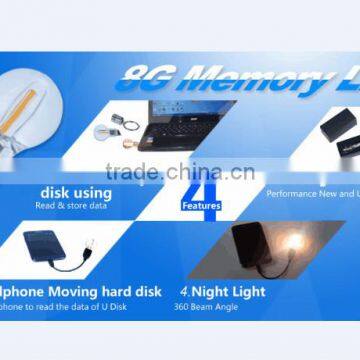 New Arrival: Led 360 Beam Angle Mini Night Light USB With 8 GB Memory photo-5
