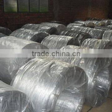 Galvanized Wire/binding Wire/gi Wire photo-5