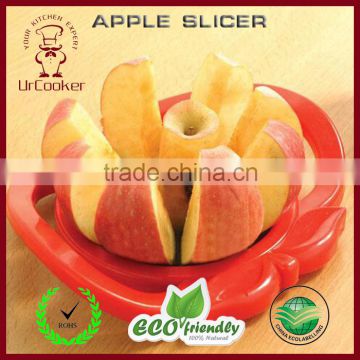 Red Apple Slicer Green Slicer Blue Slicer