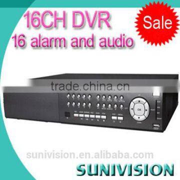 China hot sale h 246 dvr