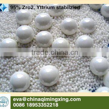 wear resistant ytz grinding ball for sand mills