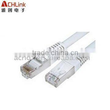 CAT 5E Patch Cord