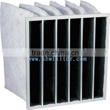 Activated carbon filter