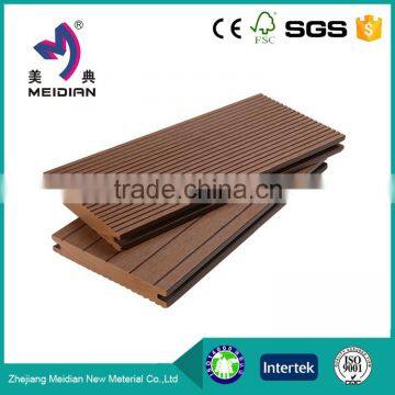 Wholesales New Design wpc sheet price