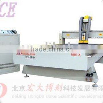 Exprot woodworking machine-1