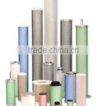 pall liquid /liquid Coalescing filter element replacement