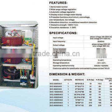 China Wholesale AVR-1000VA Electrical Type ac Automatic Voltage Stabilizer photo-5