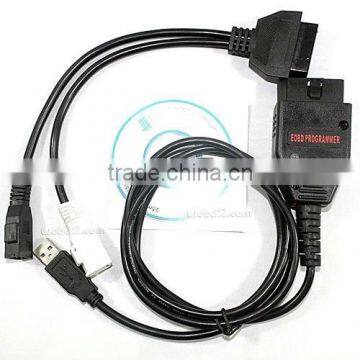 Galletto 1260 ECU Chip Tuning Interface