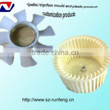 The most competitive price for Plastic Injection machine Parts