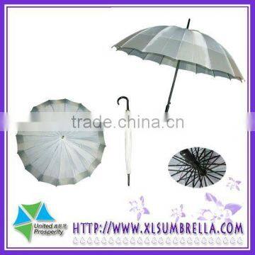 China competitive prices umbrella fabric