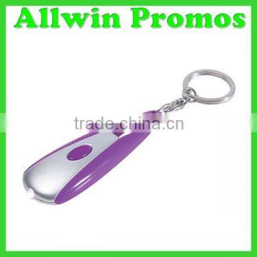 Astro LED Light Key Tag photo-2