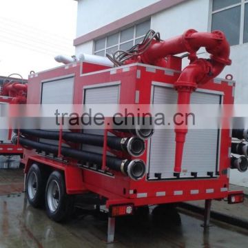 CCS,BV,RINA Approval StabilityContainerized Fire Fighting System(FIFI System)