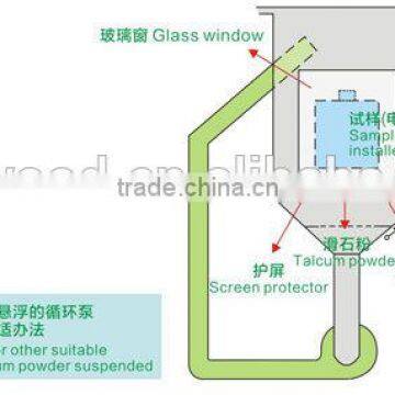 programmable sand and dust environmental test chamber