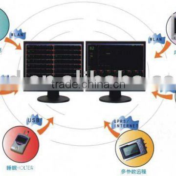 GY Telemetry System