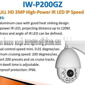 IW-P200GZ 20X Full HD 2MP High Power IR LED IP Speed Dome Camera