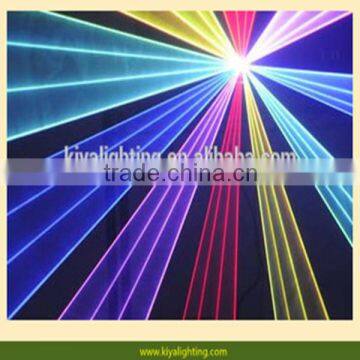 Professional RGB 5w Full Color Laser Light Animation Laser photo-5