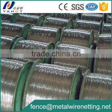 Aluminum Binding Wire