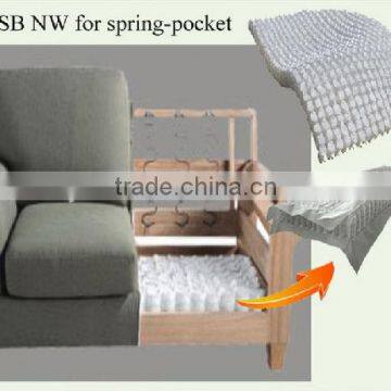 pp spun bonded non woven fabric for sofa