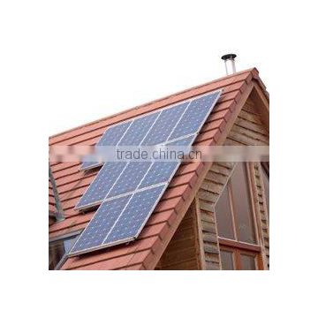 3.2mm Solar Panel Glass