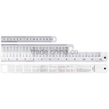 stainless steel ruler