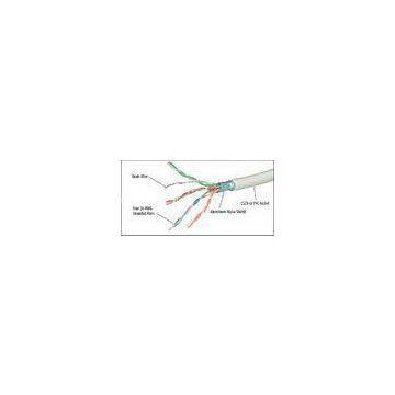 RJ45 26AWG Shield / FTP Cat5e Network Cable Grey PVC / LSZH Jacket