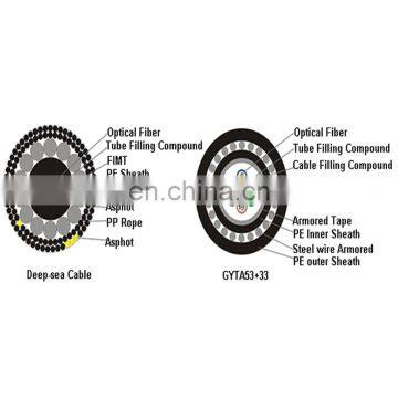 GYTA53+333 Submarine Armoured Fiber Optic Cable Price Per Meter photo-3
