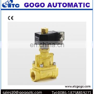 safety valve for water heater