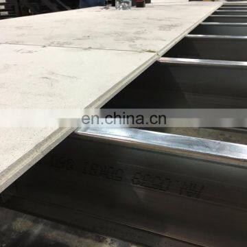 Green Color Mgo Cement Board for Fireproof Construction Material photo-6