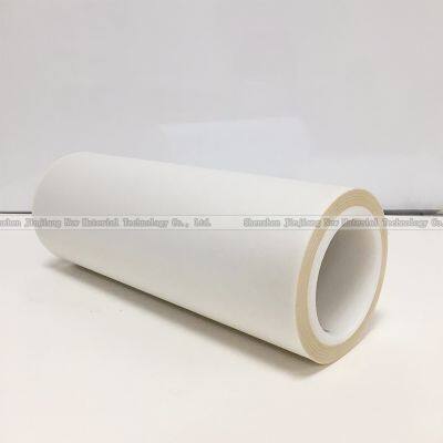 BOPP Film Manufacturer Bopp Velvet Soft Touch Films photo-3