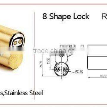 RFID 8 Shape Lock