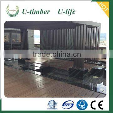 Best Selling Wood Plastic Composite composite deck material