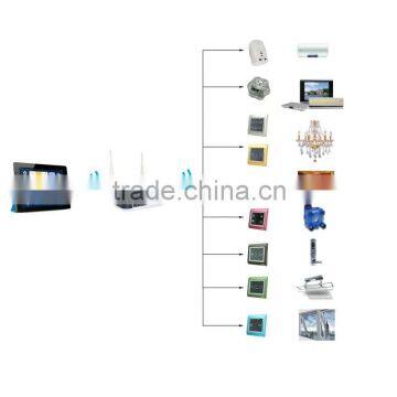 CE Approved zigbee smarthome automation smart home automation system wifi zigbee smart home brushed metal Zigbee smarthome