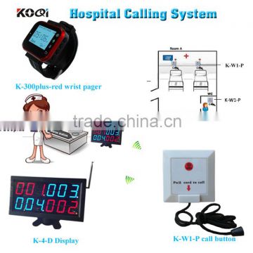 Led Number Call Display System in Clinic