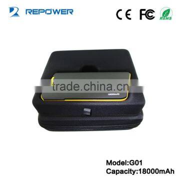 Repower Rony Jump Starter 18000mah Car Power Bank