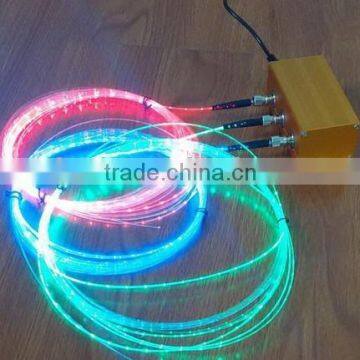 370mw RGB Fiber Coupled laser module 170mW(450nm), 80mW(520nm), 120mW(638nm)