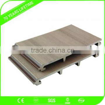 JFCG Wood Plastic Composite Cladding Wood