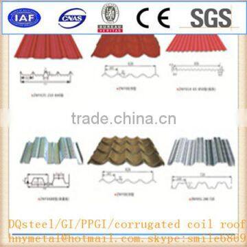 Corrugated metal roofing sheet/Roofing tiles