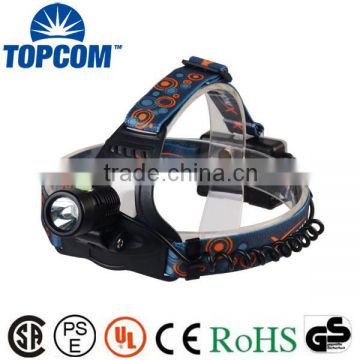 High Power AA Battery Powered LED Headlamp Minners High Power LED Headlamp