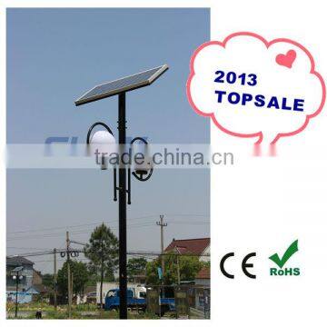 factory prices of solar street lights with CE RoHS listed led solar garden light