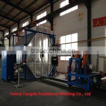 Rotomolded Plastic Water Tank Machine, Two Arms Shuttle Machine, Shuttle Rotational Molding Machine photo-2
